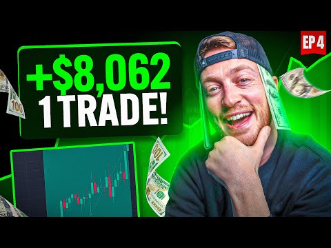 The ONLY Forex Trading Strategy you'll EVER Need || *Free Course EP 4*