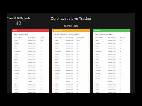 corona tracker bing corona tracker bing