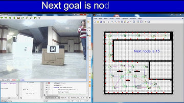 Multi-goal motion planning under uncertainty using TSP-FIRM with unknown obstacles