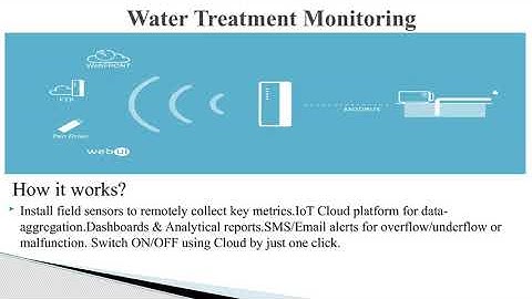 Bonrix IOT -M2M Remote Monitoring Solutions - Customised Dashboards