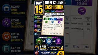 Three Column Cash Book Explained in 60 Seconds | Cash + Bank + Discount | Accounting Course Day 15