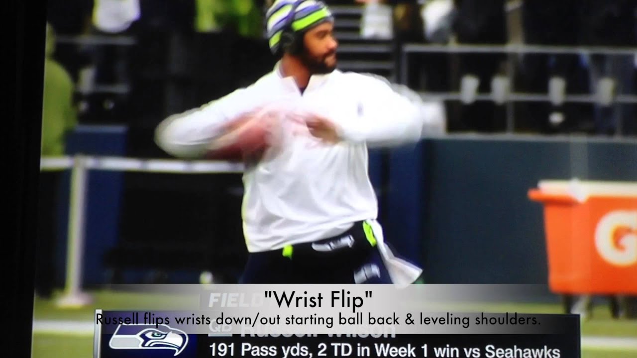 Yale Vannoy Quarterback Academy Russell Wilson Throwing Mechanics