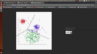 How to Visualise Clusters in K-Means | Python|  +91-9872993883for query|