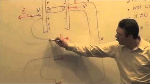 M & I II: Surface Charge and Circuits Video 1 Part 4