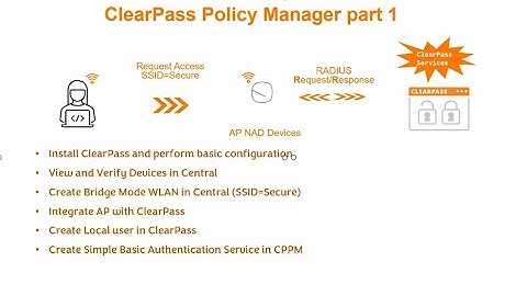 Aruba ClearPass Training Part 1   Download, Installation and configurartion