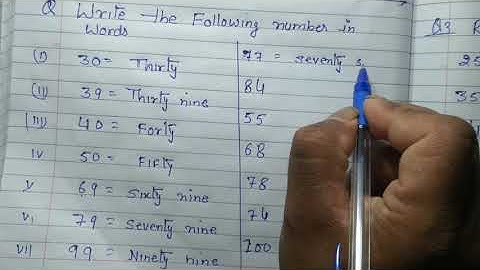 Class 1 | Write the following numbers in words