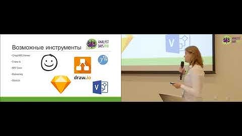 Визуализация данных - просто и наглядно