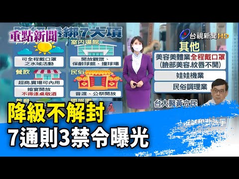 降級不解封 7通則3禁令曝光【重點新聞】-20210723