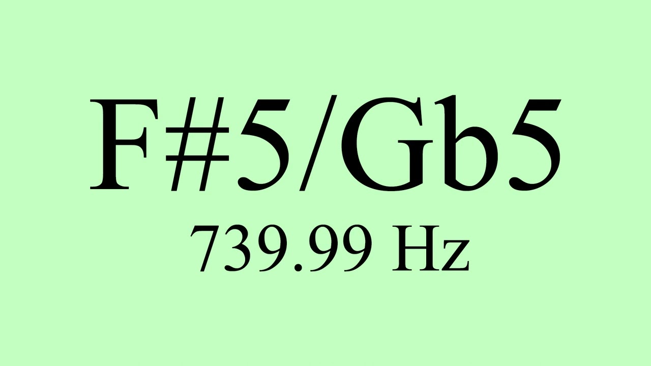 F#5/Gb5