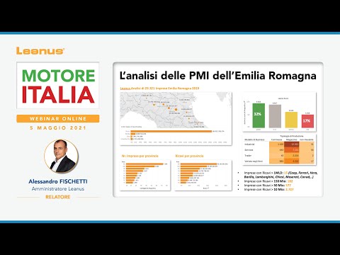Motore Italia  L&rsquo;analisi delle PMI dell&rsquo;EMILIA ROMAGNA