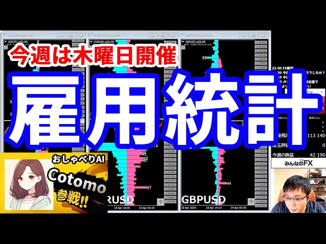 【今週は木曜日の雇用統計＆今週の投資結果＆雇用統計と言えばあの企画】2025年7月3日（木）FX実況生配信カニトレーダーチャンネル生放送1291回目