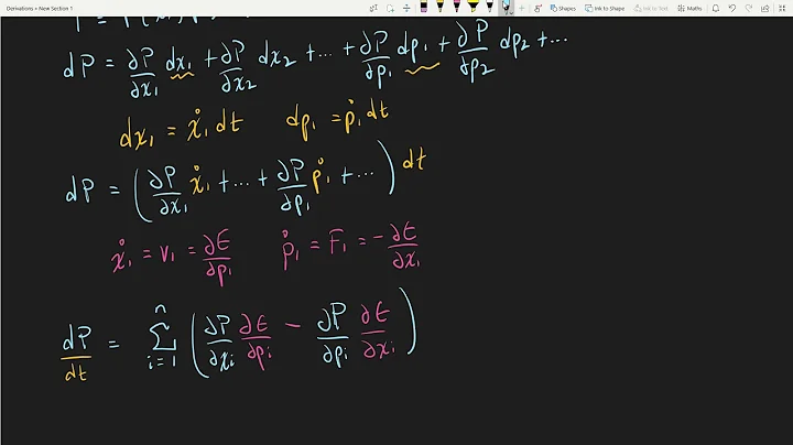 Derivation of the Canonical Ensemble