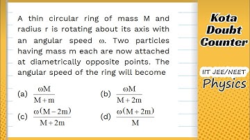 HCV: A thin circular ring of mass M and radius r is rotating about its axis with an angular speed ω.