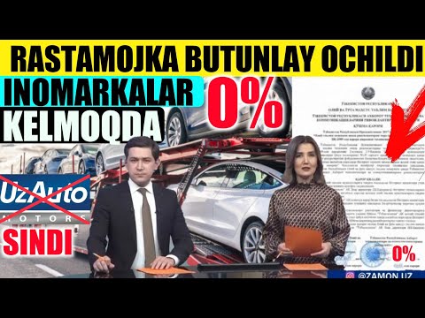 Video: Monopoliyaga qarshi imtiyozlar nima?