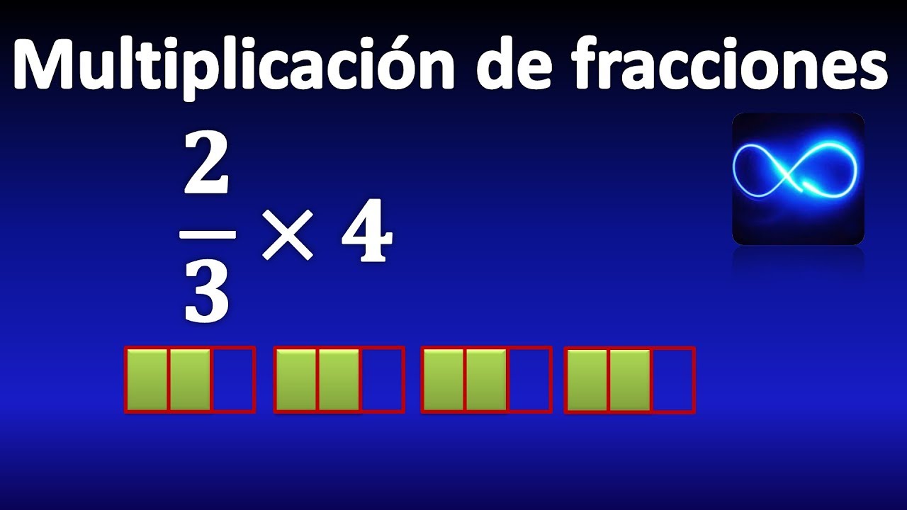 30. Multiplication of fractions, with figures - thptnganamst.edu.vn