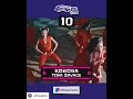 OFFICIAL UK TOP 20 AFROBEATS CHART - 30th August 2020