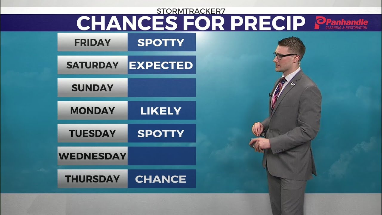 Active weather pattern returns to the Ohio Valley - YouTube