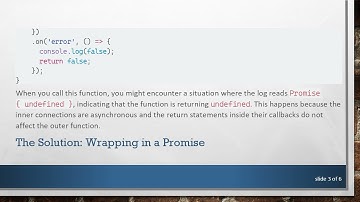 How to Fix an async Function That Returns undefined in JavaScript