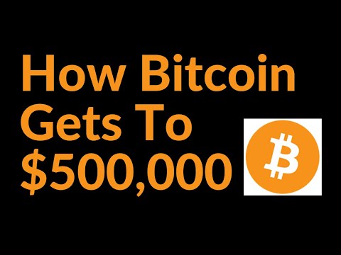 How Bitcoin Easily Gets To $500,000