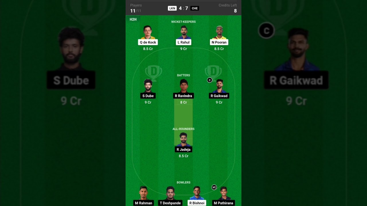 LKN vs CHE MATCH 34 Dream11 Team Prediction Today IPL 2024 19-04-24 (07:30 PM)