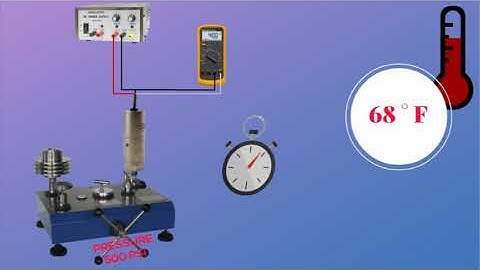 How to Calibrate Pressure Transmitter Video
