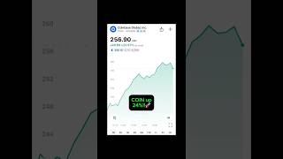 Coinbase up 24% today on great news!! #coinbase #stockpicks