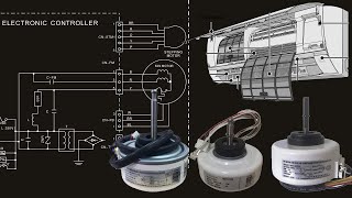 แอร์บ้าน #11 มอเตอร์ในคอยล์เย็น...แอร์บ้านแบบติดผนัง “ มอเตอร์แบบ AC และการต่อสายใช้งาน “