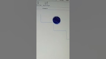 How to make an animation bouncing Ball 🏀 in Microsoft PowerPoint|| moving path