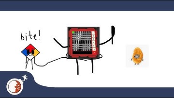 KTaNE - How to - Cruel Karnaugh Map