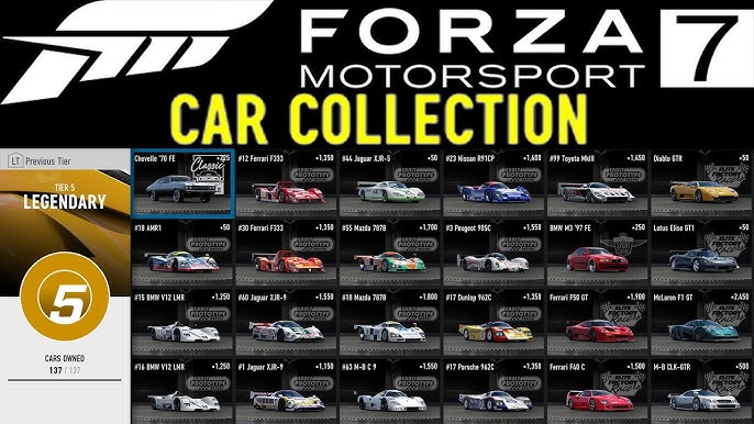 Ultimate Forza Motorsport 7 Car List