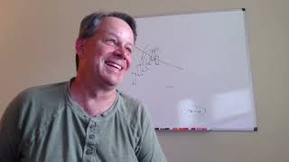 ORDER ENTRY TOOL FOR MY STRATEGY