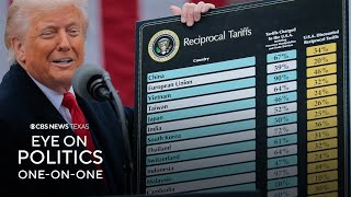 North Texas car dealership owner discusses how President Trump's tariffs will impact business