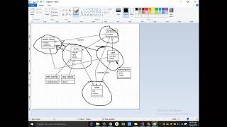 Object Oriented Programming Movie Shop Scenario Part 07