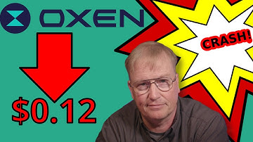 Oxen Network Report April 2023 | Session Messenger, Lokinet, Oxen Cryptocurrency