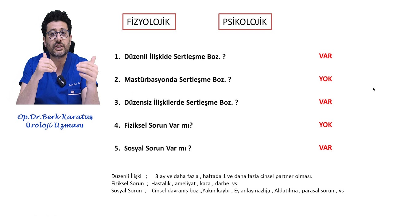 Op Dr Berk Karatas Uroloji Uzmani