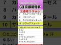 パドック無料予想で毎週ライブ配信!2026年5月9日(土)京都11R京都新聞杯(GⅡ)パドック神の診断&買い目紹介! #パドック #競馬 #ライブ #中央競馬 #JRA #ヴィクトリアマイル