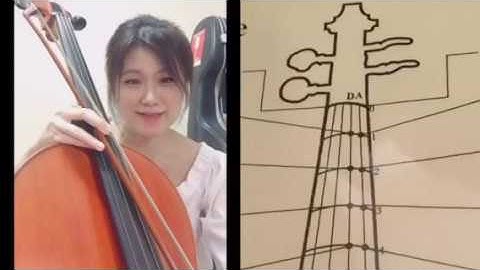 Cello Positions on the Fingerboard