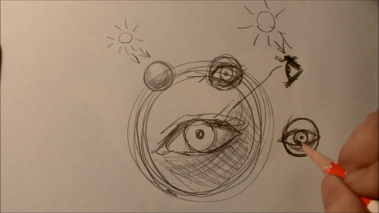 Test/Experimental video/ASMR No talking Tutorial??? Shading an eyeball, white of the eyes