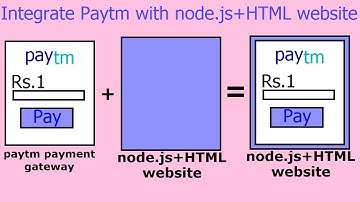 integrate paytm with node js website (html,js,https,express,body-parser,paytmChecksum,ejs,uuid,)