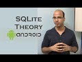 SQLite in Android Theory