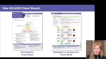 NCLEX® PREP 2025: NGN CASE STUDIES | LIVE NCLEX® REVIEW | NCLEX Bootcamp