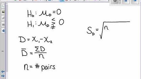 Hypothesis Testing, Dependent Samples, Introduction