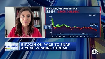 Very few people saw the FTX liquidity issue coming, says Delta Blockchain