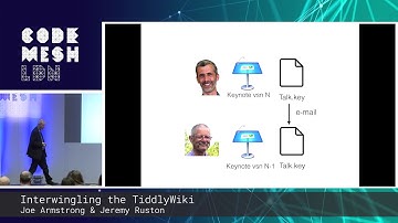 Joe Armstrong & Jeremy Ruston - Intertwingling the Tiddlywiki with Erlang | Code Mesh LDN 18