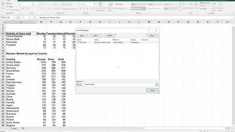 Excel- labeling to hear the  headers on columns & rows as you navigate via JAWS by Eme and Nate