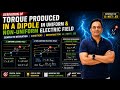 TORQUE ON AN ELECTRIC DIPOLE PLACED IN A UNIFORM ELECTRIC FIELD|DIPOLE IN UNIFORM ELECTRIC FIELD|