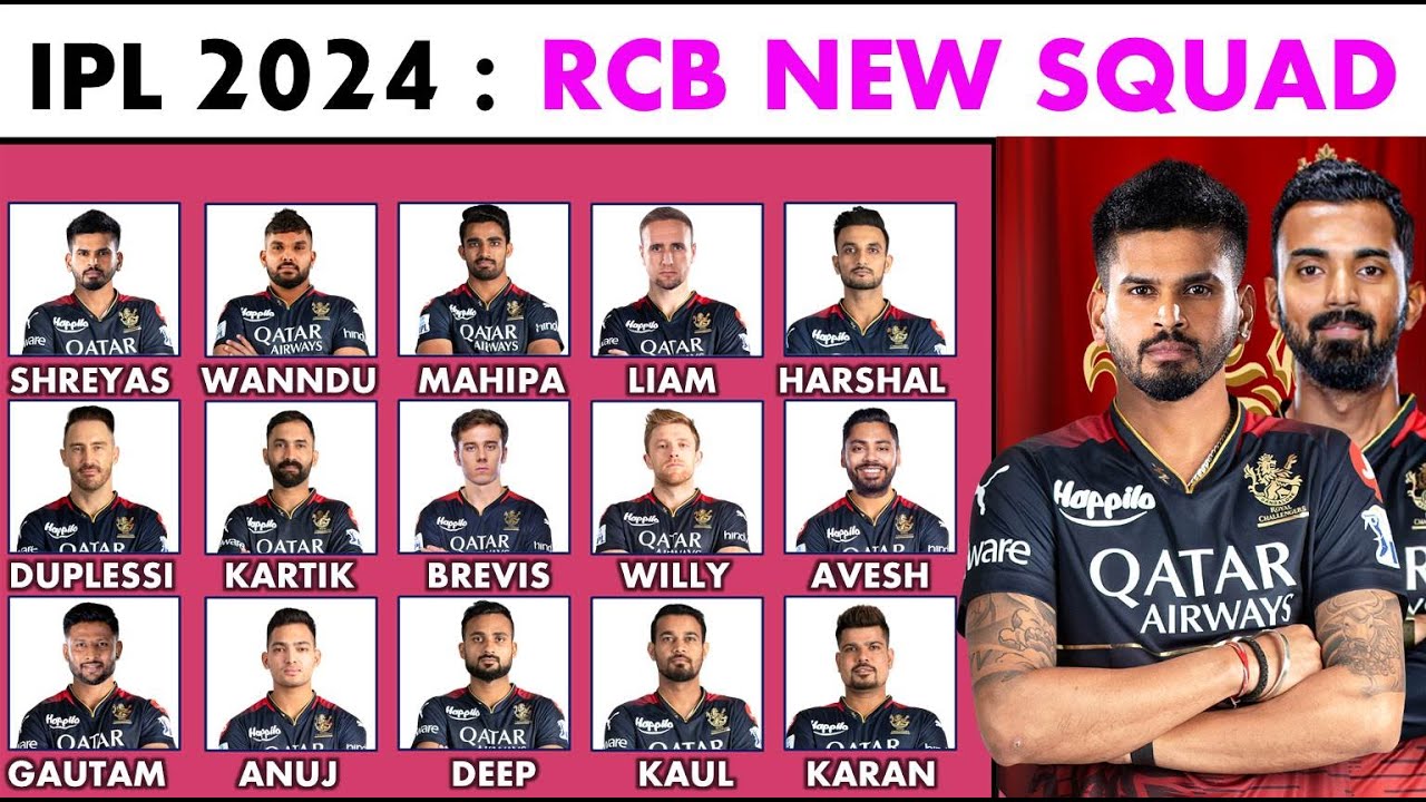 RCB Team 2024 Players List: Royal Challengers Bangalore Full Squad