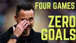 Why Can’t Spurs Score Goals? | Tactical Analysis