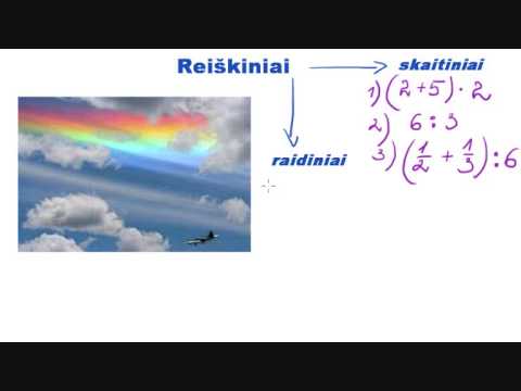 Video: Ką matematikoje reiškia pašalinis?