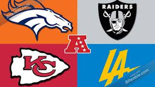 WAY TO EARLY NFL 2021-2022 Regular Season Predictions
